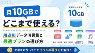 【2026年最新】10GB格安SIMおすすめ比較|月10GBで何ができる?プランの選び方と節約テクも解説