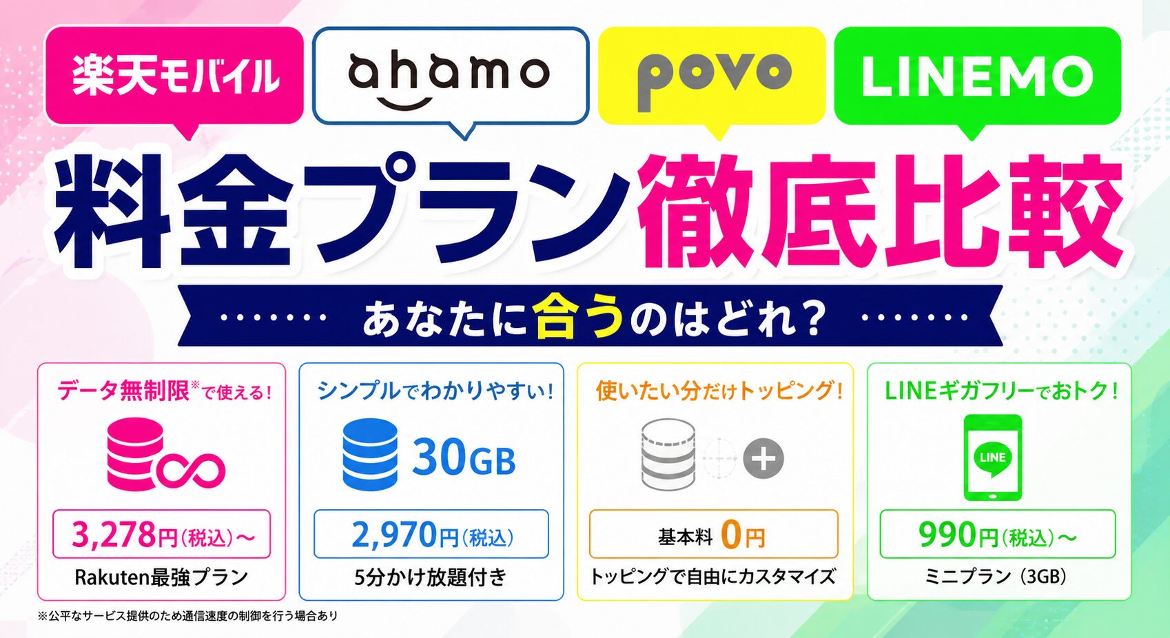 【2026年最新】楽天モバイル・ahamo・povo・LINEMO 料金プラン徹底比較｜あなたに合うのはどれ？